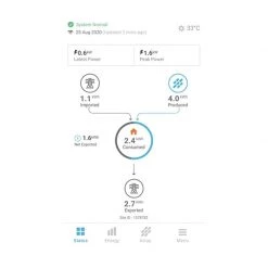 25 Years Warranty Loom Solar 4 Kw Grid Connected Solar AC Module