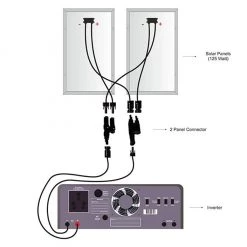 25 Years* Warranty Loom Solar Panel 125 Watt - 12 Volt Mono Perc (Pack Of 2) Solar Panels