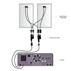 25 Years* Warranty Loom Solar Panel 190 Watt / 12 Volt Mono Perc (Pack Of 2)