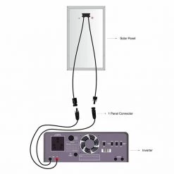 1 Years Warranty Installation Kit 1 Panel Connector, 1- In -1 Wire Out