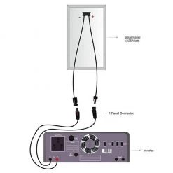 25 Years* Warranty Loom Solar Panel 125 Watt - 12 Volt Mono Perc Solar Panels
