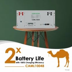 5 Years Warranty CAML 100 Ah / 48 Volt, 5 KWh Lithium Battery For Home Inverter
