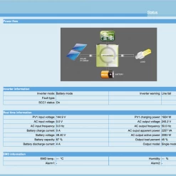 5 Years Warranty 10 KWh Power Backup System For Commercials, Shops, Offices, Showrooms