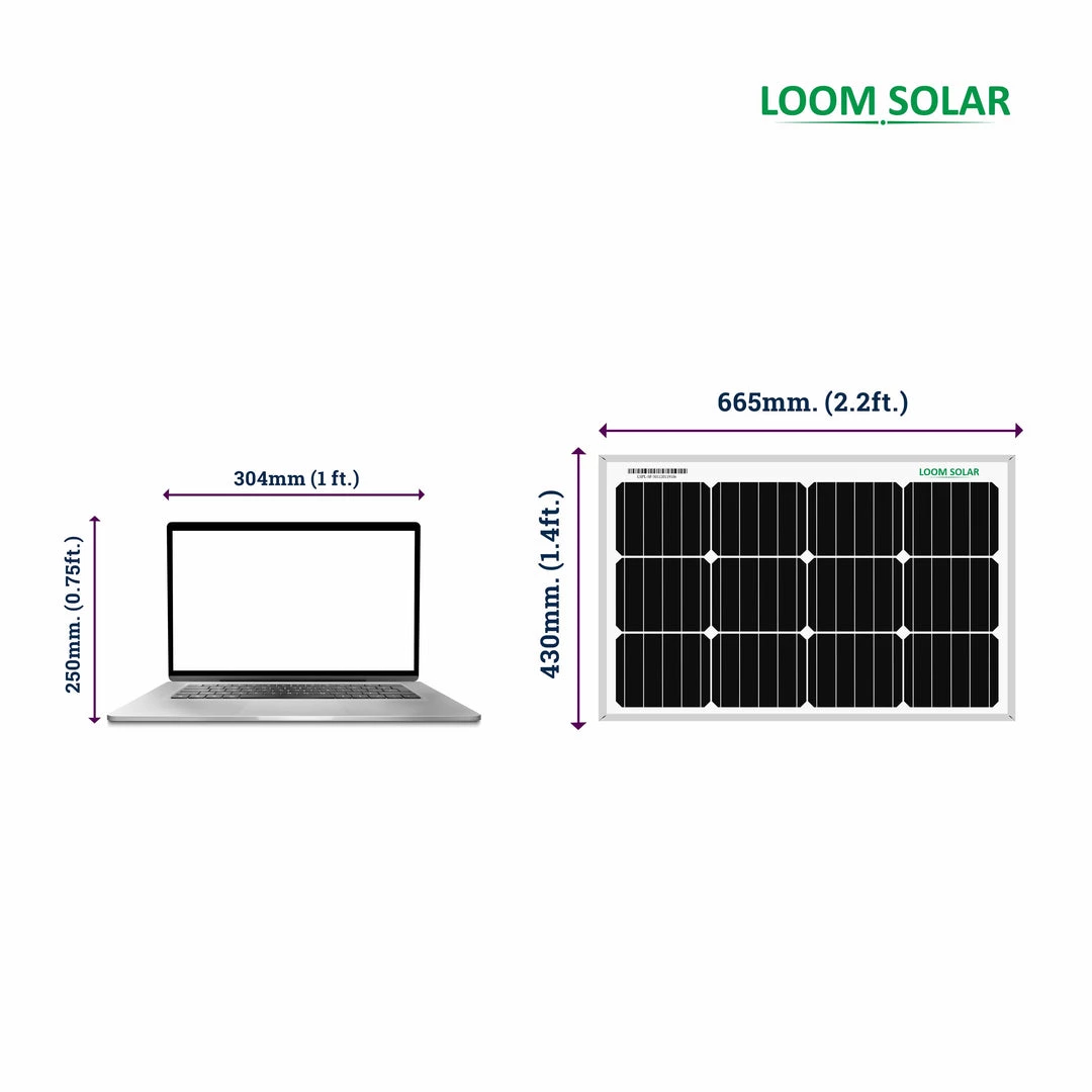 25 Years* Warranty Loom Solar Panel 50 Watt - 12 Volt Mono Perc Solar Panels